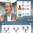 클린마켓
