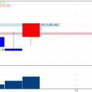 해성메디칼 이미지