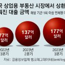 라데팡스 이미지