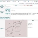 금산IC 이미지