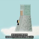 초고난이도 논리 테스트13: 성지순례길.jpg 이미지