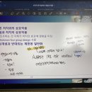 경희대학교 간호대학원 이미지