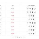세븐스타코인 노래연습장(석사점) 네이버블로그