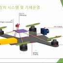 군포산업진흥원 5층 이미지