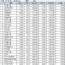 네오바이오젠 이미지