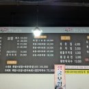 신전떡볶이수원호매실 이미지