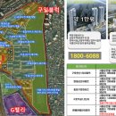 구일쇼핑센타