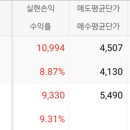 부국모터스 네이버블로그