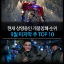 최신영화 더문 | 최신 극장 개봉영화 순위 (2024년 9월 마지막 주)
