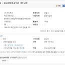 가자투어주 이미지