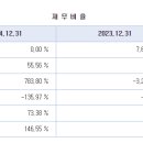 코스모커뮤니케이션