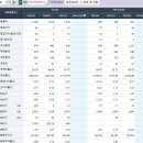 현대사료 주식회사 이미지