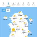 9월8일 날씨 이미지