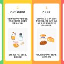 해오름약국 네이버블로그