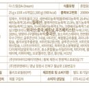 다드림약국 이미지