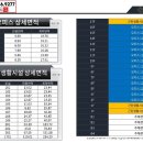 ㈜하이안종합건설 이미지