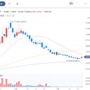 산호대로-65 이미지