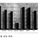 재진한의원 티스토리