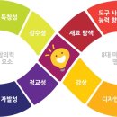 크리아트배곧미술학원