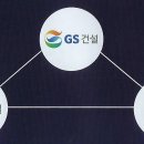 도마길 주변 이미지