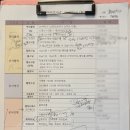 라비앙로즈스냅 | 대구 웨딩 메르디앙 스드메 패키지 - 라비앙로즈, 세미앙(달빛스쿠터) 계약 후기 견적 공유