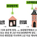 가이드(단지내상가)공인중개사사무소 이미지