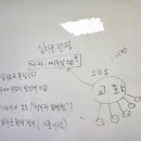 논술 세계사 (A) 이미지