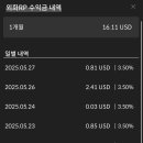외화RP로 받은 이번달 달러 수익은? 메리츠증권 슈퍼365