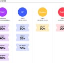 도미노피자 구미상모점 이미지