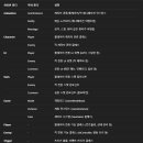 리팩토링 - 강북구 삼양로 162 | 리팩토링