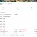 봉암동111 이미지