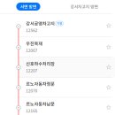 우진자동차119 이미지