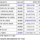Re: 화천군 오지 "해산" 좌석 신청 하는 곳 이미지