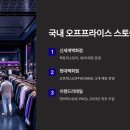 이랜드리테일 당산점
