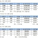 조선무약합자회사