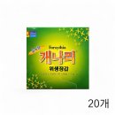 경인장갑 이미지