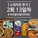 아워홈인바디