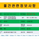 부성부동산중개사무소 네이버블로그