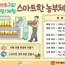 스마트구로!스마트팜!체험 「스마트한 농부체험」 참가자 모집 이미지