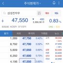 주식 이미지