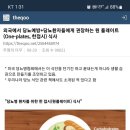 외국에서 당뇨예방+당뇨환자들에게 권장하는 원 플레이트(One-plates, 한접시) 식사 이미지