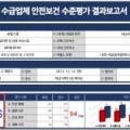(주)잡스랩 이미지