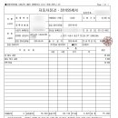 공임나라 곡선점 이미지