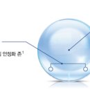 에어모두