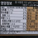청수당 말차 3종 시리즈ㅡ달콤 쌉싸름한 간식 디저트