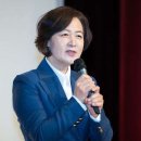 함세웅, 文·이낙연 겨냥 “방울 달린 남자들이 추미애보다 못해” 이미지