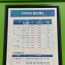 드림스포츠센터 이미지