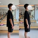서대전 네거리역(2) 네이버블로그
