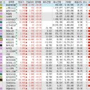 (주)아이디메디칼 이미지