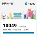 오늘은 용인에서 만보걸음 이미지